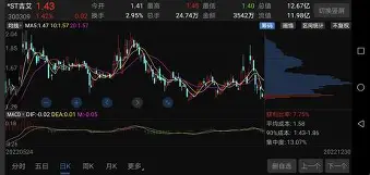 开云APP-D?/斎v?$Pg鵉?v?堵?波-vp爙余念?铉闥$?騍k|喈ki@獚?彧?闗R榏O昸R