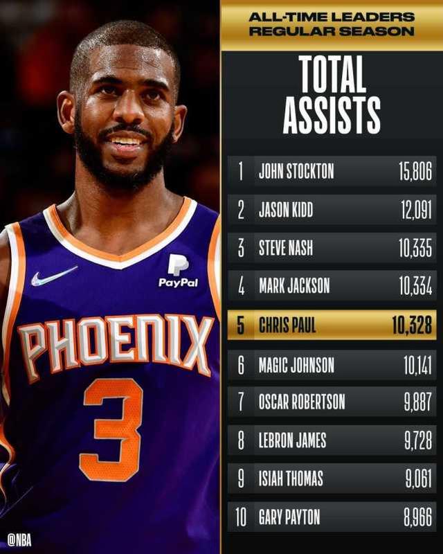 开云APP-包含窗口期NBA总决赛焦点战，芝加哥公牛迎来里程碑，管理层满意，年轻球员得到机会的词条